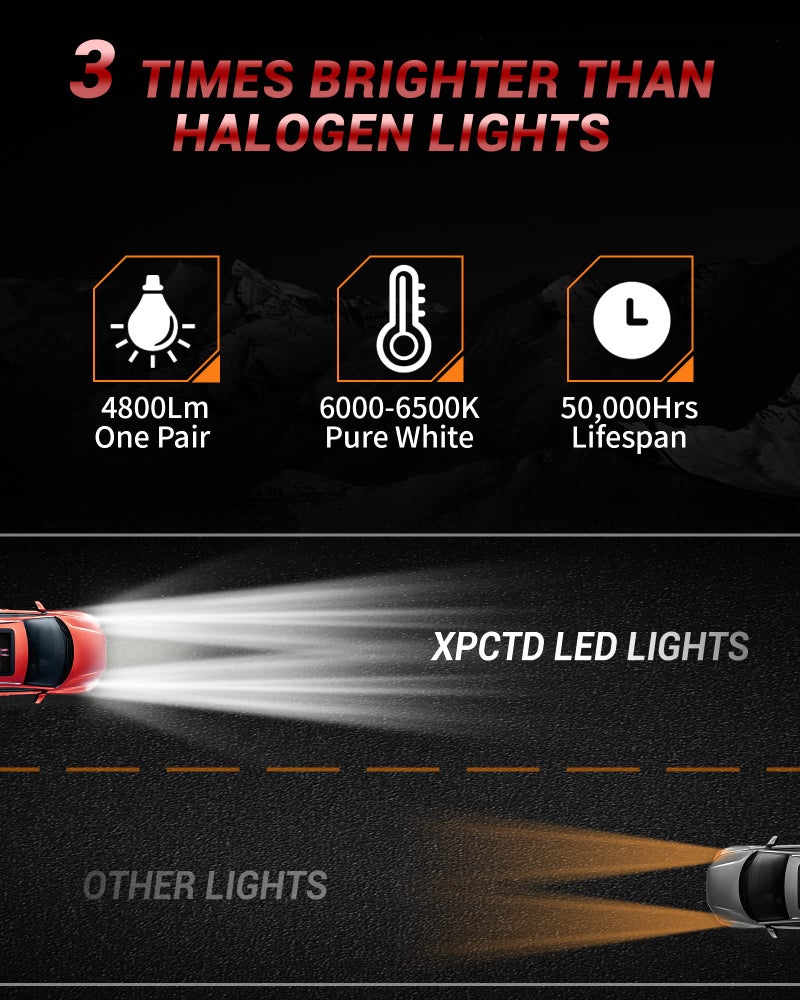 XPCTD Upgrade LED Fog Lights Compatible with 2015-2020 Ford F150 2017-2018 Ford F250 Super Duty LED IP67 Waterproof 36W 4 Inch Driving Lights Assembly 1 Pair Black - Image 3
